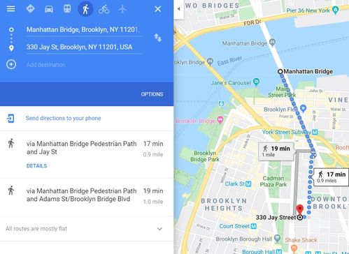 Direction in Google Maps