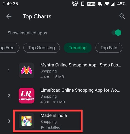 Made in India trending