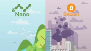 Read more about the article How Nano Solved The Bitcoin WhitePaper