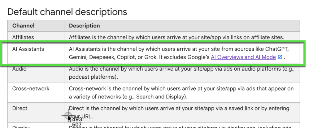 How to Check AI Traffic in GA4: Two Methods, One Honest Answer 1 AI Assistants doc from Google support